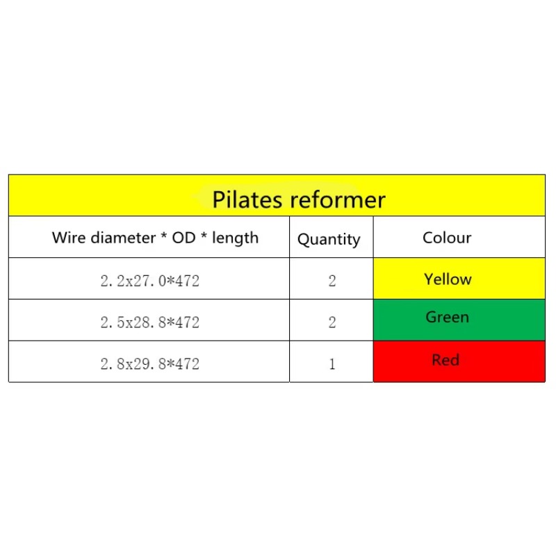 Yoga Pilates Reforme Spring Te - Pilates Yoga Music 评论和价格
